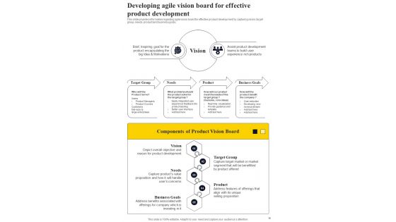 Agile Strategies Playbook For IT Teams Template