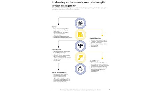 Agile Strategies Playbook For IT Teams Template
