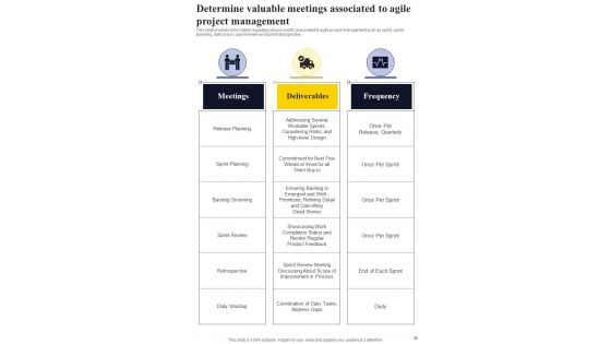 Agile Strategies Playbook For IT Teams Template