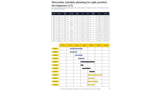 Agile Strategies Playbook For IT Teams Template