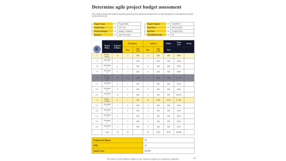 Agile Strategies Playbook For IT Teams Template