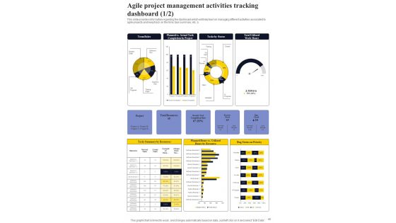 Agile Strategies Playbook For IT Teams Template