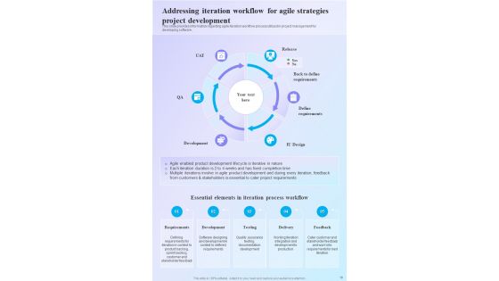 Agile Strategies Playbook Template