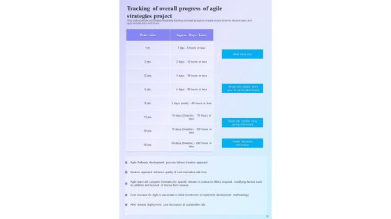 Agile Strategies Playbook Template
