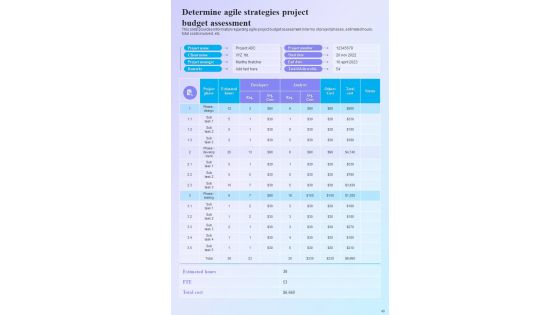 Agile Strategies Playbook Template
