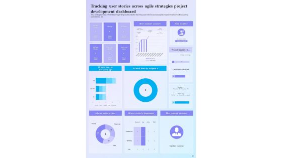 Agile Strategies Playbook Template