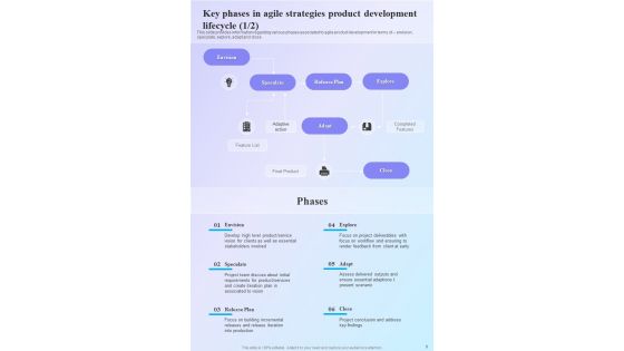 Agile Strategies Playbook Template