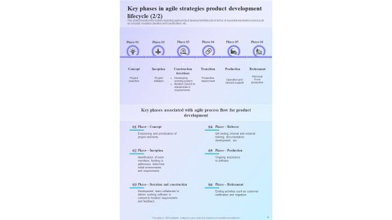 Agile Strategies Playbook Template