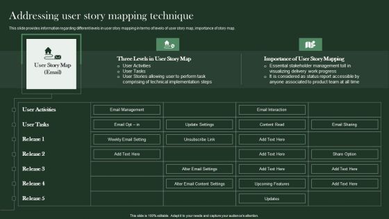 Agile Supported Software Advancement Playbook Addressing User Story Mapping Technique Demonstration PDF
