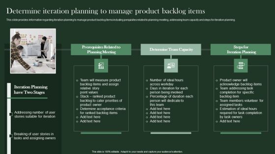 Agile Supported Software Advancement Playbook Determine Iteration Planning To Manage Clipart PDF