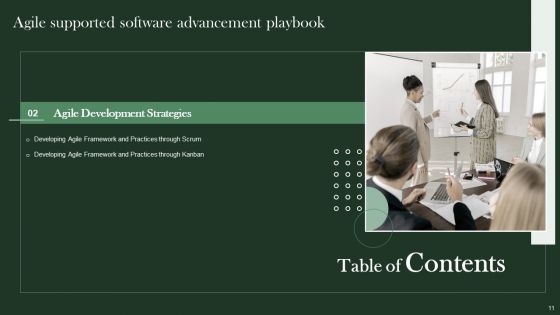 Agile Supported Software Advancement Playbook Ppt PowerPoint Presentation Complete Deck With Slides