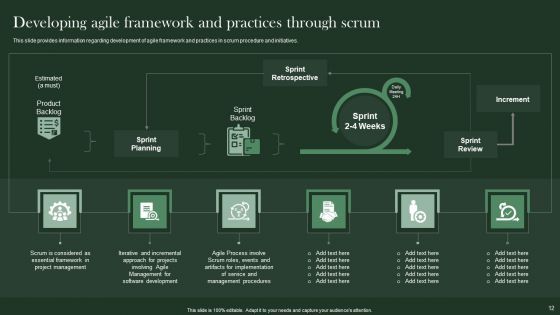 Agile Supported Software Advancement Playbook Ppt PowerPoint Presentation Complete Deck With Slides