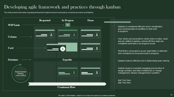 Agile Supported Software Advancement Playbook Ppt PowerPoint Presentation Complete Deck With Slides