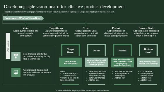 Agile Supported Software Advancement Playbook Ppt PowerPoint Presentation Complete Deck With Slides