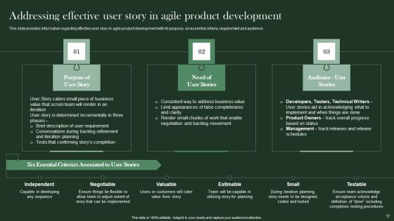 Agile Supported Software Advancement Playbook Ppt PowerPoint Presentation Complete Deck With Slides