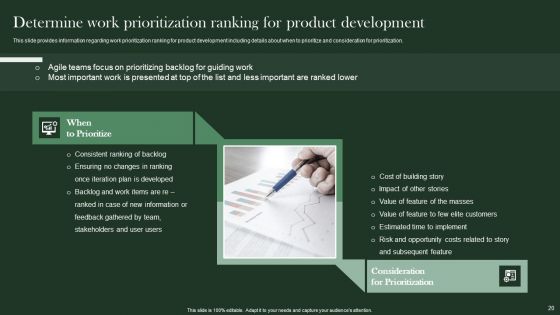 Agile Supported Software Advancement Playbook Ppt PowerPoint Presentation Complete Deck With Slides