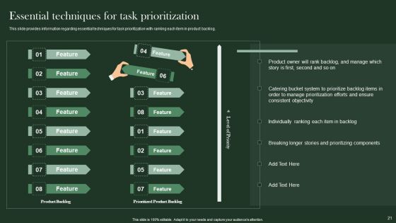 Agile Supported Software Advancement Playbook Ppt PowerPoint Presentation Complete Deck With Slides
