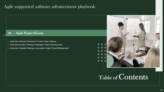 Agile Supported Software Advancement Playbook Ppt PowerPoint Presentation Complete Deck With Slides