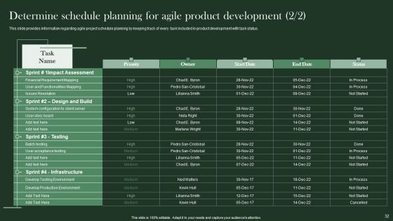 Agile Supported Software Advancement Playbook Ppt PowerPoint Presentation Complete Deck With Slides