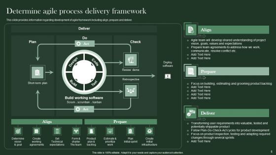 Agile Supported Software Advancement Playbook Ppt PowerPoint Presentation Complete Deck With Slides