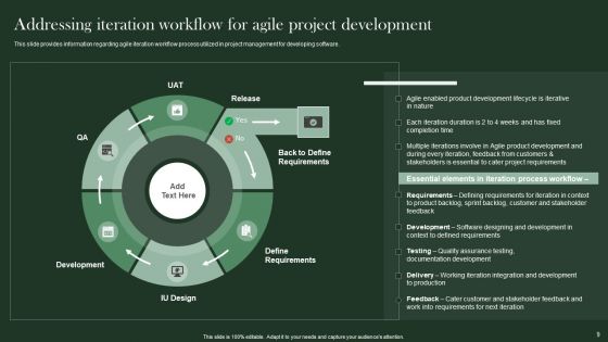 Agile Supported Software Advancement Playbook Ppt PowerPoint Presentation Complete Deck With Slides