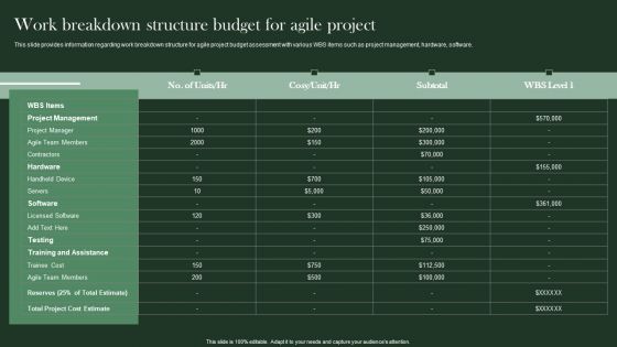 Agile Supported Software Advancement Playbook Work Breakdown Structure Budget For Agile Project Designs PDF