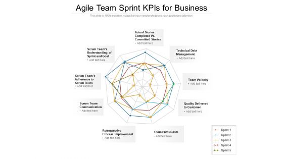 Agile Team Sprint Kpis For Business Ppt PowerPoint Presentation Slides PDF