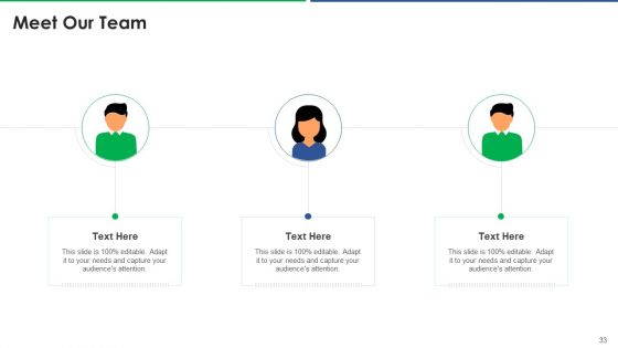 Agile Technique For Request For Proposal RFP Response Ppt PowerPoint Presentation Complete Deck With Slides
