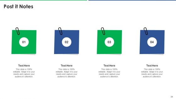 Agile Technique For Request For Proposal RFP Response Ppt PowerPoint Presentation Complete Deck With Slides