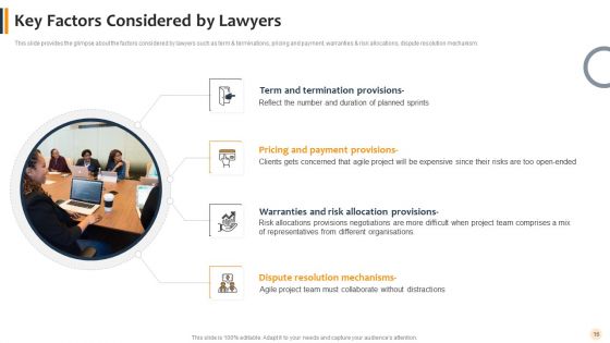 Agile Technique To Lawful Pitch And Proposals IT Ppt PowerPoint Presentation Complete With Slides