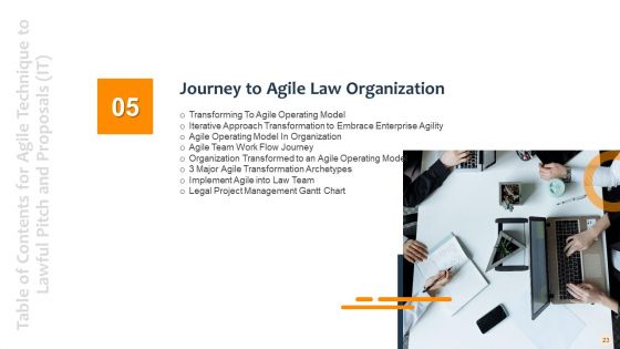 Agile Technique To Lawful Pitch And Proposals IT Ppt PowerPoint Presentation Complete With Slides