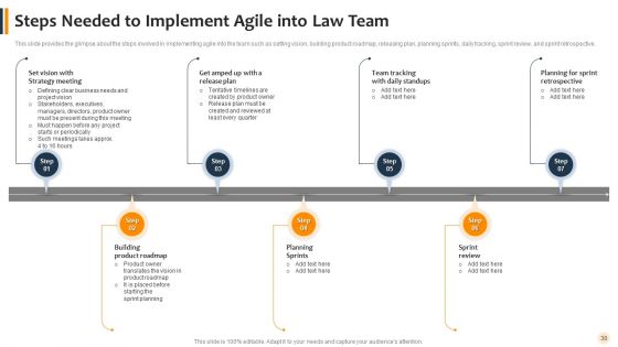 Agile Technique To Lawful Pitch And Proposals IT Ppt PowerPoint Presentation Complete With Slides