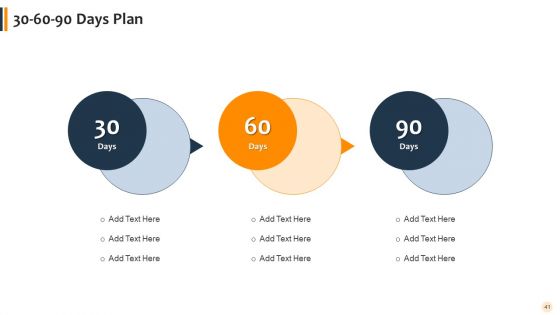 Agile Technique To Lawful Pitch And Proposals IT Ppt PowerPoint Presentation Complete With Slides