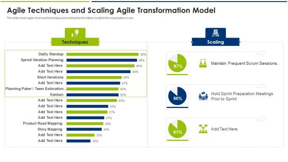 Agile Techniques And Scaling Agile Transformation Model Ppt Gallery Rules PDF