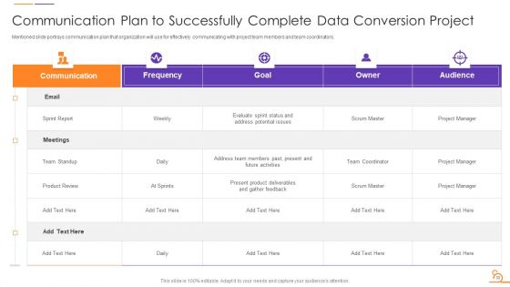 Agile Techniques For Data Migration Project IT Ppt PowerPoint Presentation Complete Deck With Slides