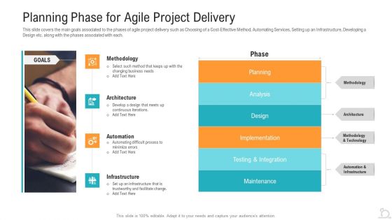 Agile Techniques For Improving Tasks And Enhancing Team Performance Ppt PowerPoint Presentation Complete Deck With Slides