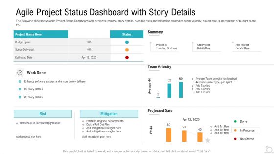 Agile Techniques For Improving Tasks And Enhancing Team Performance Ppt PowerPoint Presentation Complete Deck With Slides
