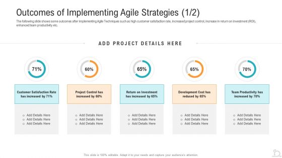Agile Techniques For Improving Tasks And Enhancing Team Performance Ppt PowerPoint Presentation Complete Deck With Slides