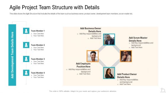 Agile Techniques For Improving Tasks And Enhancing Team Performance Ppt PowerPoint Presentation Complete Deck With Slides