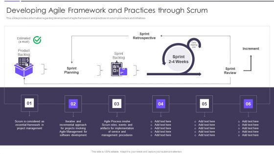 Agile Transformation Framework Developing Agile Framework And Practices Through Scrum Information PDF Agile Transformation Framework Developing Agile Framework And Practices Through Scrum Information PDF
