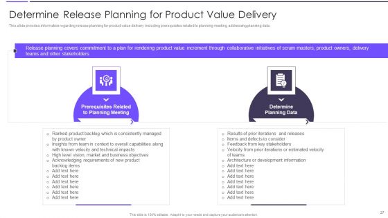 Agile Transformation Framework Playbook Ppt PowerPoint Presentation Complete Deck With Slides