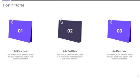 Agile Transformation Framework Playbook Ppt PowerPoint Presentation Complete Deck With Slides