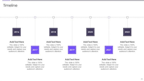 Agile Transformation Framework Playbook Ppt PowerPoint Presentation Complete Deck With Slides