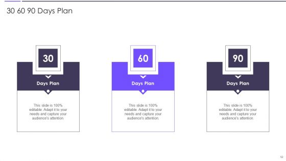 Agile Transformation Framework Playbook Ppt PowerPoint Presentation Complete Deck With Slides
