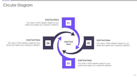 Agile Transformation Framework Playbook Ppt PowerPoint Presentation Complete Deck With Slides