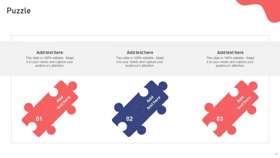 Agile Transformation Procedure Ppt PowerPoint Presentation Complete Deck With Slides