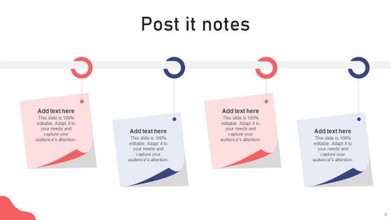 Agile Transformation Procedure Ppt PowerPoint Presentation Complete Deck With Slides