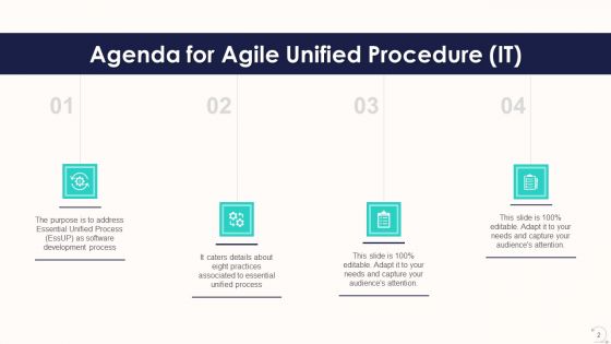 Agile Unified Procedure IT Ppt PowerPoint Presentation Complete Deck With Slides