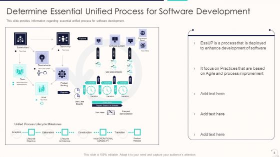 Agile Unified Procedure IT Ppt PowerPoint Presentation Complete Deck With Slides