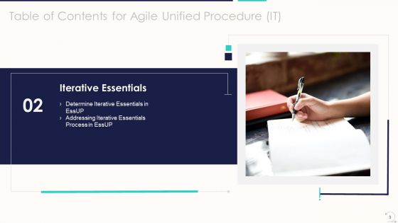 Agile Unified Procedure IT Ppt PowerPoint Presentation Complete Deck With Slides